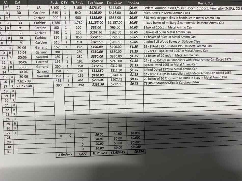 list for ammo.jpg