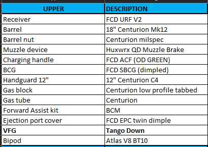 Mk12 Upper.png