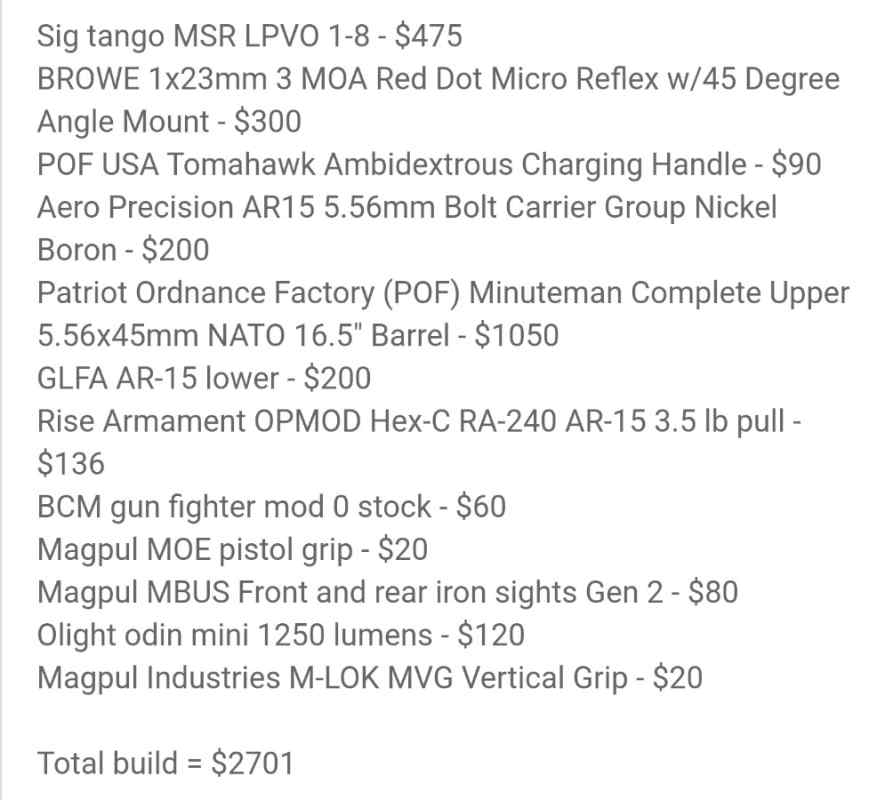 Patriot ordinance 556 for trade